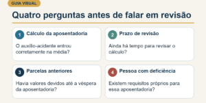 Infográfico com cálculo, prazo de revisão, parcelas anteriores e aposentadoria da pessoa com deficiência.