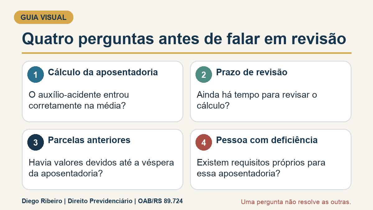 Infográfico com cálculo, prazo de revisão, parcelas anteriores e aposentadoria da pessoa com deficiência.